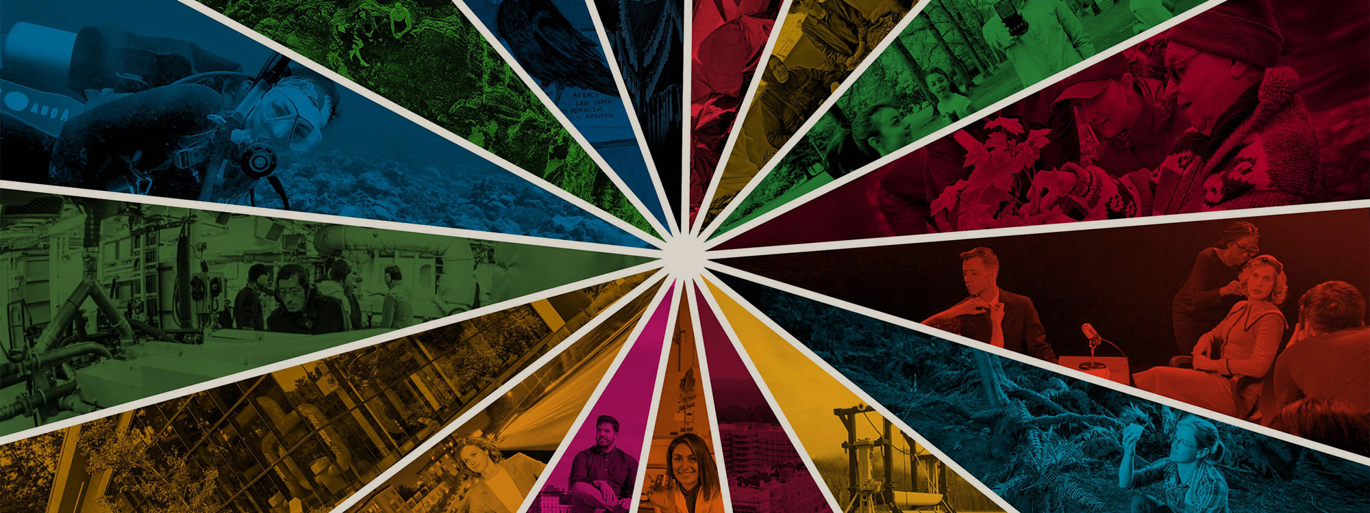 Colour composite of sustainable goals
