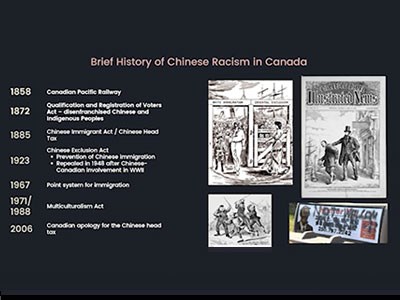 Brief history of Chinese racism in Canada