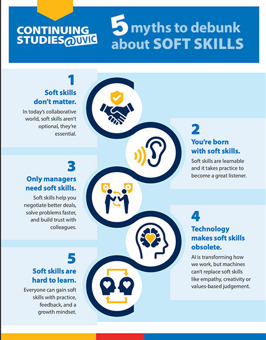 5 myths about Soft Skills
