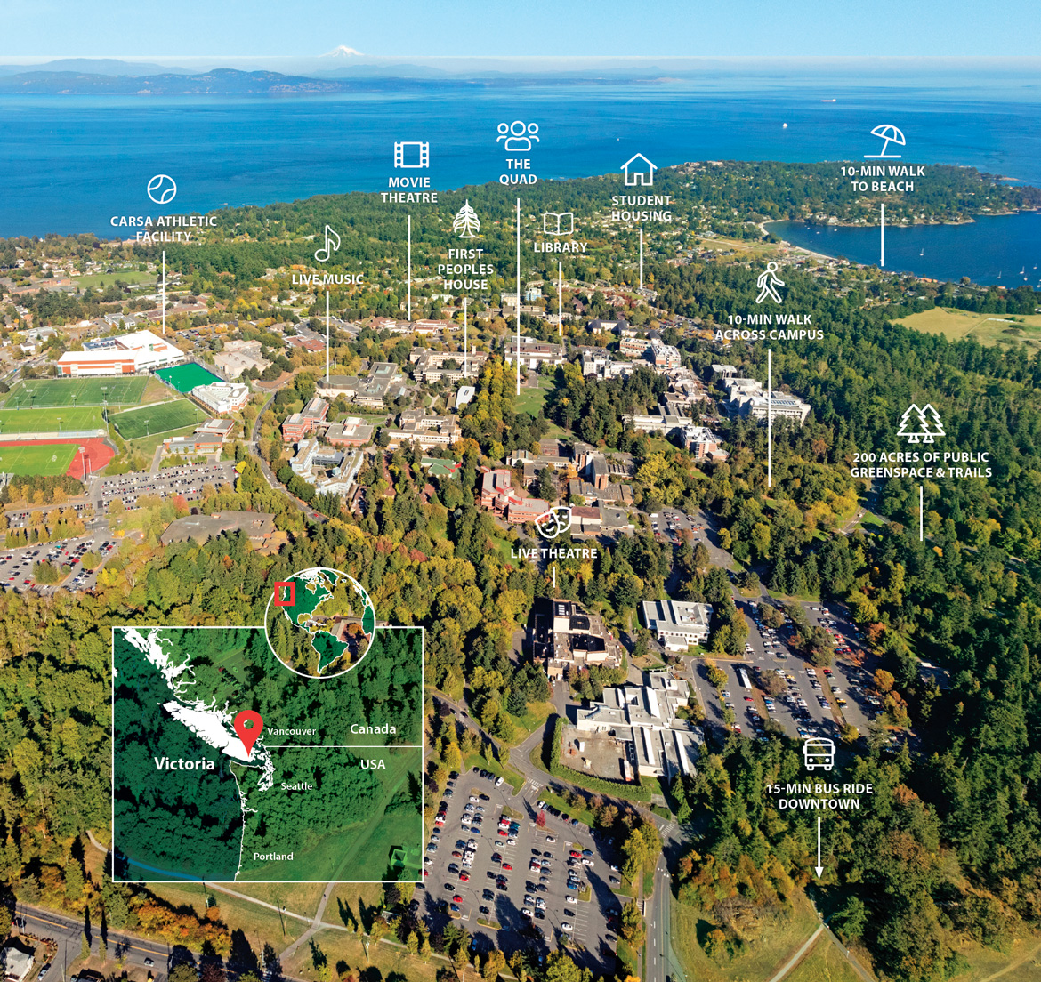 Detailed aerial map of the UVic campus, showing that campus is located right on the scenic ocean and that there are many amenities within walking distance.